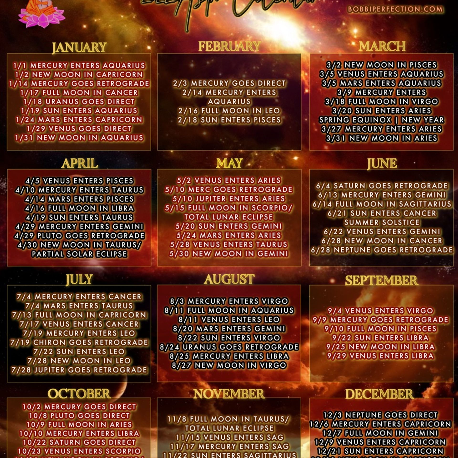 BobStrology 2022 Astro Calendar